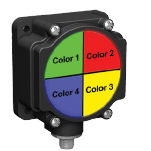 Flat Mount Indicators