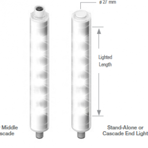 Shatterproof Multicolour Light