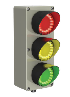 Flat Mount Indicators
