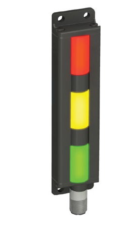 Flat Mount Indicators